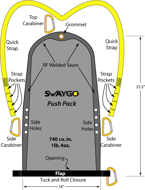 Swaygo Push Pack – Small